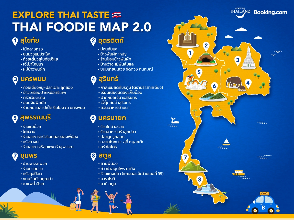 เปิดรายชื่อ 40 ร้านอาหารถิ่นใน 8 จังหวัดเมืองน่าเที่ยวของไทย ตามรอย Thai Foodie Map 2.0 คู่มือเดินทางและแผนที่อาหารถิ่นทั่วไทย สำหรับเหล่านักชิม ภายใต้ความร่วมมือของ Booking.com และ ททท. 