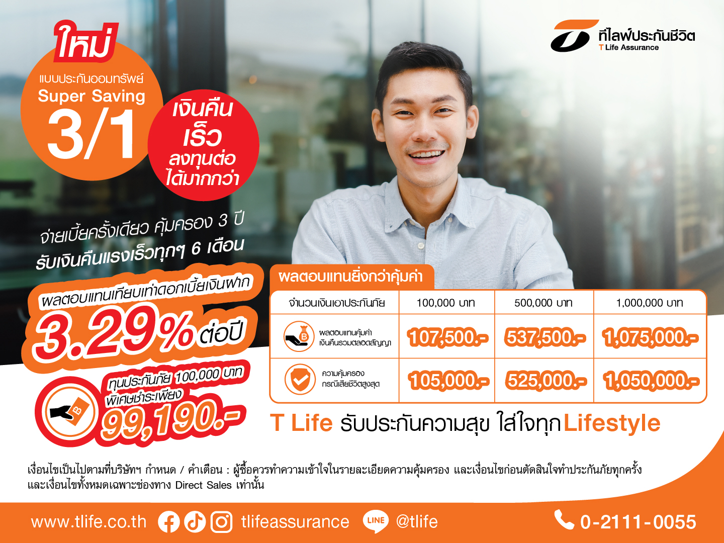 ที ไลฟ์ ตอบโจทย์นักลงทุนรุ่นใหม่ ออก “แบบประกันออมทรัพย์ Super Saving 3/1” ออมสั้น 3 ปี จ่ายเบี้ยครั้งเดียว ผลตอบแทนสูง 3.29% ต่อปี แซงหน้าดอกเบี้ยเงินฝากธนาคาร